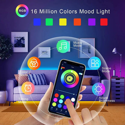 RGB Gaming TV Backlight (Bluetooth App Control)