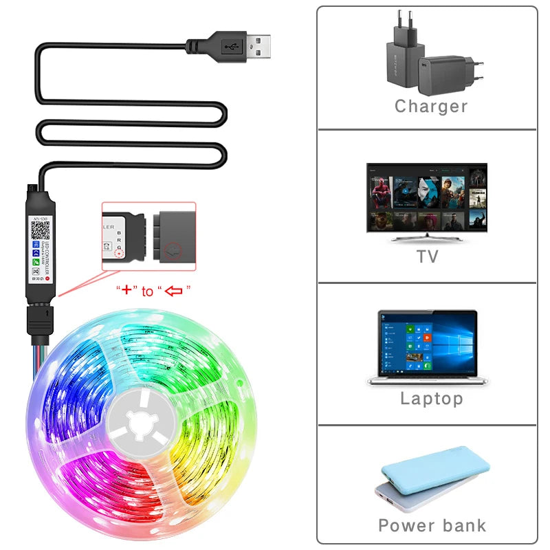RGB Gaming TV Backlight (Bluetooth App Control)