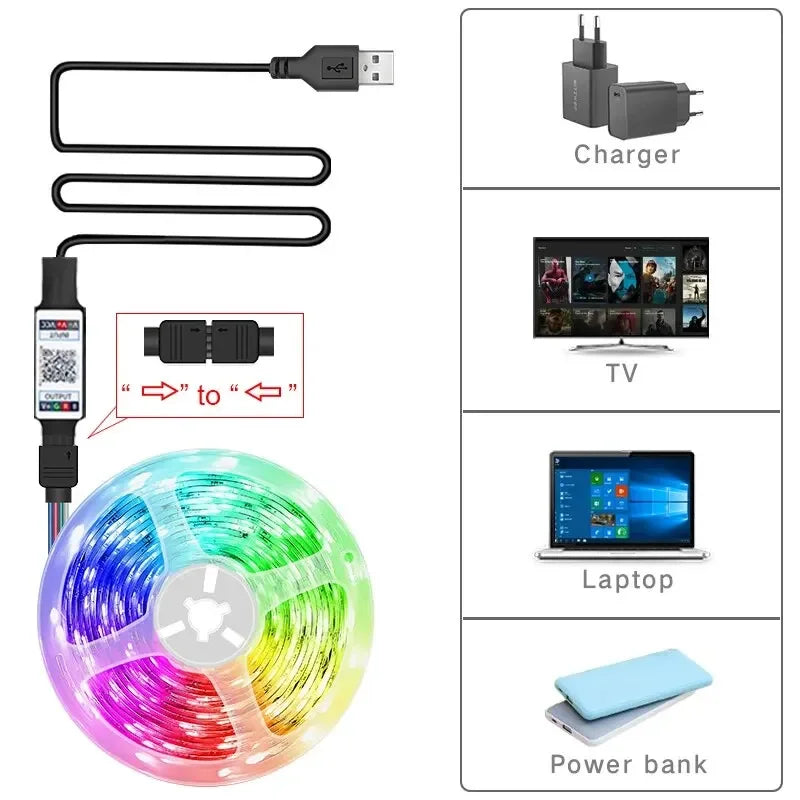 RGB Gaming TV Backlight (Bluetooth App Control)